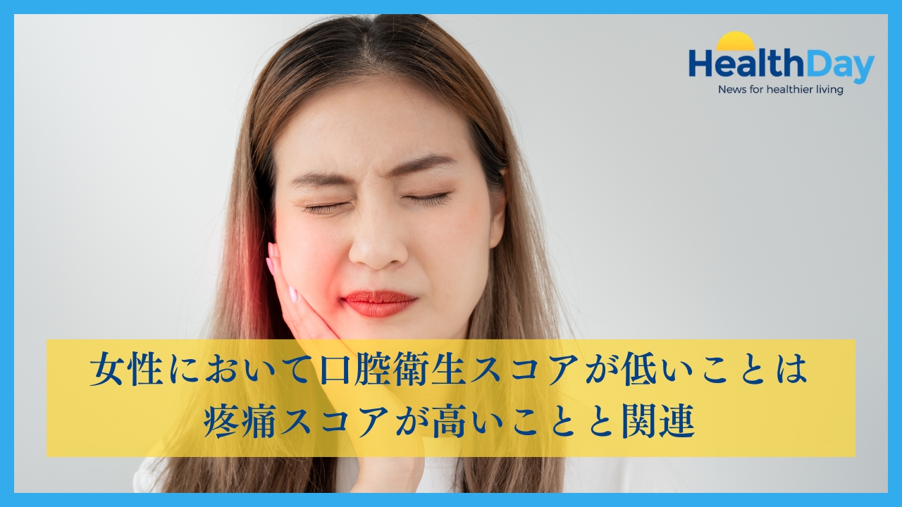 女性において口腔衛生スコアが低いことは疼痛スコアが高いことと関連の画像です。