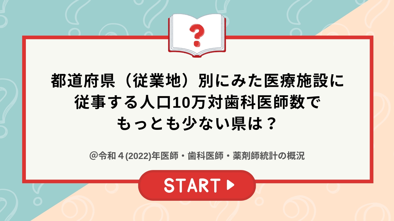 【クイズ】都道府県（従業地）別にみた医療施設に従事する人口10万対歯科医師数でもっとも少ない県は？の画像です。