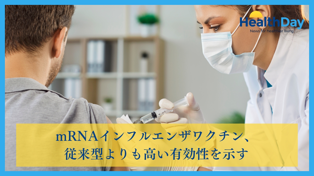 mRNAインフルエンザワクチン、従来型よりも高い有効性を示すの画像です。