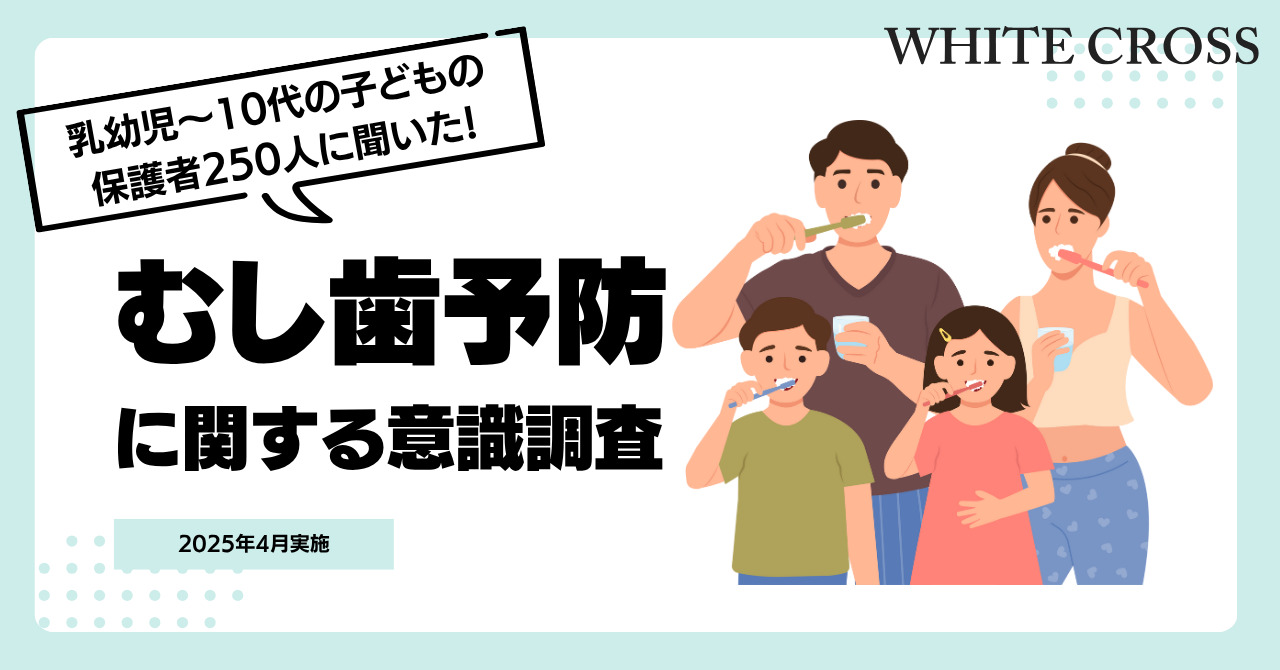 【1年保証&サポート付】歯科医師 歯科衛生士 口腔内撮影 軽量 デジタル カメラ ワイヤレス口腔内カメラが脅威の5万円台！日々の歯科臨床とSDGs
