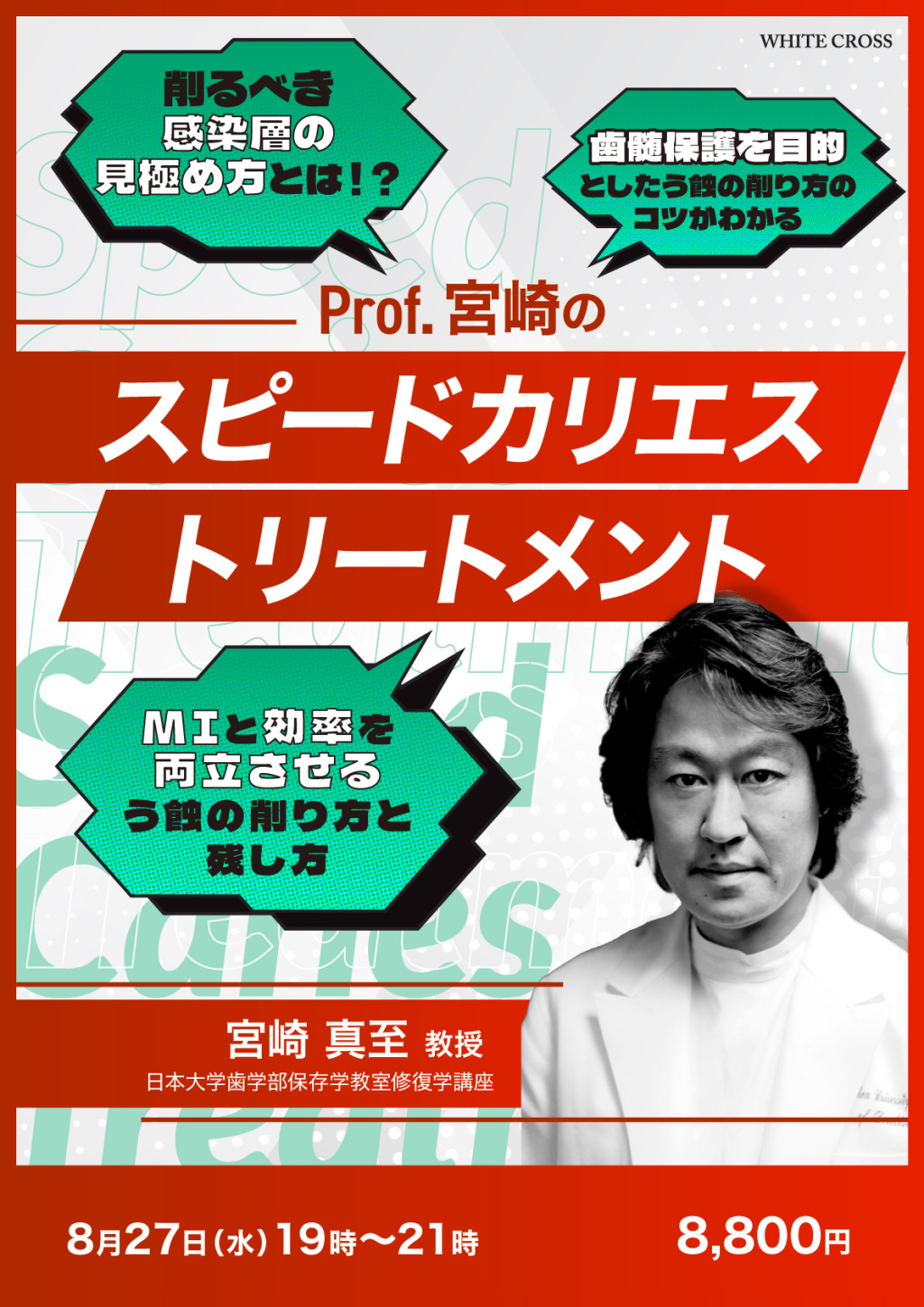 ［Live］Prof.宮崎のスピードカリエストリートメントの画像です。