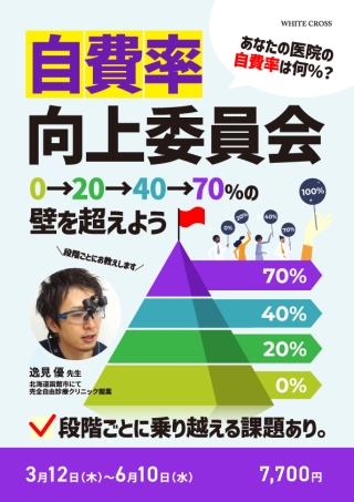 自費率向上委員会〜0→20→40→70％の壁を超えよう〜の画像です。