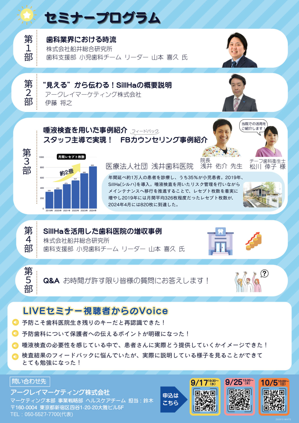 K 気功セミナー 気功」セミナー・勉強会・イベント - こくちーずプロ
