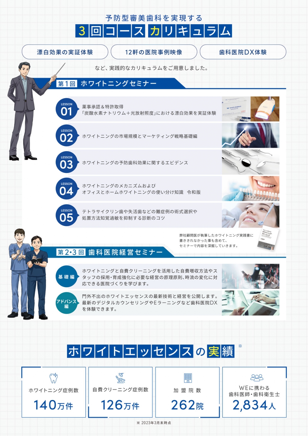 ホワイトニングから始まる 自費増収＆予防歯科強化セミナー