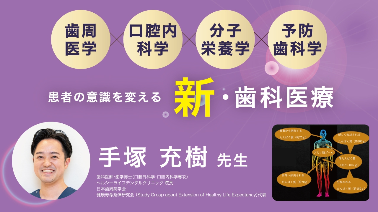 歯周医学×口腔内科学×分子栄養学×予防歯科学の画像です。