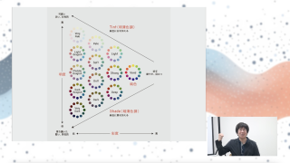  歯科医師・歯科衛生士の為のリップアートメイク講座の画像です。