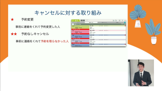 SPT患者が増加して毎月の予防来院患者数700名超え！日本全国で通用する「地方型・予防歯科モデル」の画像です。