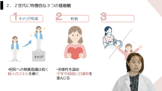 新卒やZ世代スタッフへのコミュニケーションテクニックの画像です。