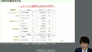 補綴医が作る 矯正治療・全顎治療のための「SET UP 模型」part2の画像です。