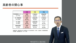 歯科からはじまる地域食支援の画像です。
