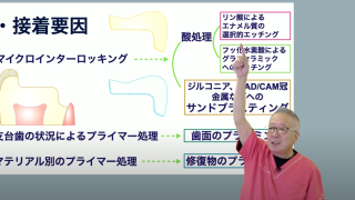 ADDで学ぶ 明日からできるOne Visitチェアサイド・ベニヤ修復の臨床の画像です。