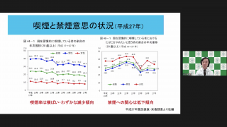 できていますか？患者さんへの禁煙支援の画像です。