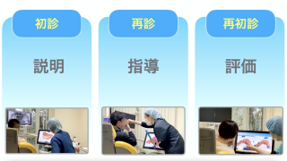 IOSを歯科衛生士業務に活用！臨床に落とし込むコツ！の画像です。