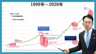 第3部 歯科医師だからこそ！　ライフプランから考える資産形成の考え方の画像です。