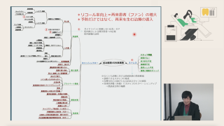 自費成約につながる問診からカウンセリングの流れ 抗加齢医学会で発表！自費売上が増加する問診票活用メソッドの画像です。