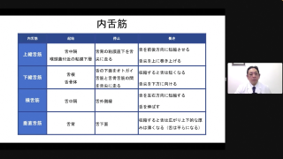 舌を診て姿勢の乱れ～全身への影響に気づくの画像です。