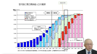 麻酔のプロが教える！サクッと学べる歯科麻酔！高齢者・有病者のバイタルサイン（血圧、脈拍数、酸素飽和度）測定のポイントの画像です。