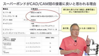 もう迷わない！失敗しない！オールセラミックスとCAD/CAM冠の接着の画像です。