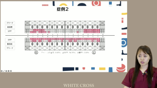 新人からベテラン歯科衛生士まで知ってほしい「スキルアップでみるみる改善！歯周基本治療の極意」の画像です。