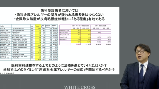 医科歯科連携が丸わかり！歯科金属アレルギー患者診療アルゴリズムの画像です。