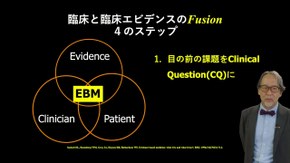 【第3回】総義歯臨床と臨床エビデンスのFusionの画像です。