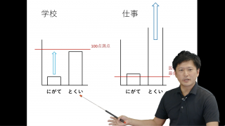 最強の歯科ミーティングライブ〜掴みどころのないZ世代スタッフを惹きつけるミーティング方法をご紹介！〜の画像です。