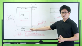 歯科お待たせしない学の画像です。