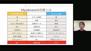 叢生の原因はすべて口呼吸？！小児の歯列・不正咬合には呼吸からMyobrace®でアプローチする！の画像です。