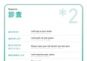 ［英語］診査＊2の画像です。