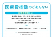 歯科用医療費控除の案内ポスターの画像です。
