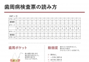 歯周病検査表の読み方の画像です。